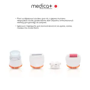 Електрична роликова пилка-пемза 4в1 MEDICA+ BodyControl 4v1 UA