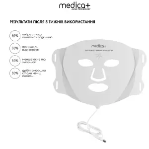 LED-маска для світлотерапії MEDICA+ LEDMask 8X UA