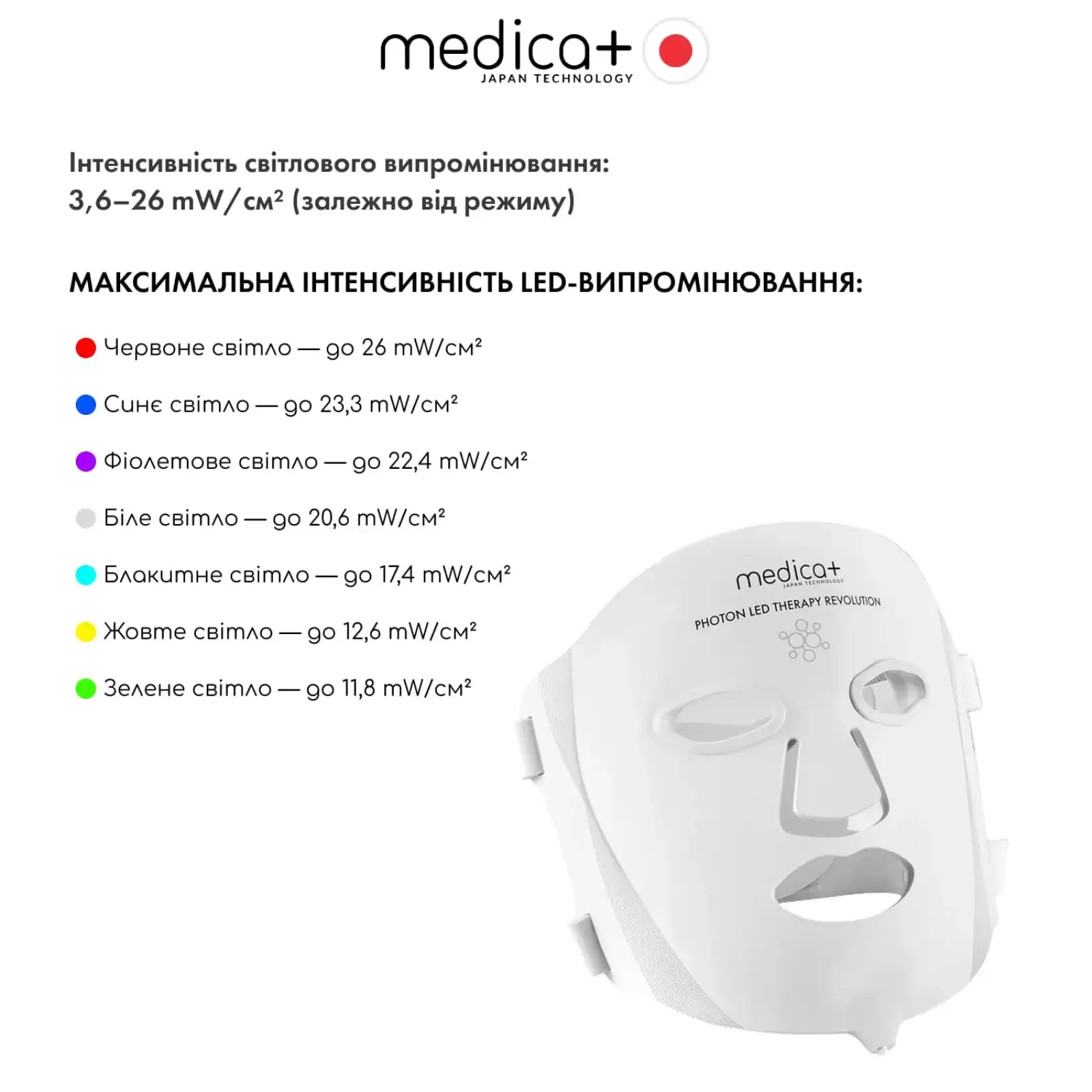 LED-маска для світлотерапії MEDICA+ LEDMask 8X UA