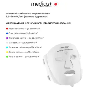 LED-маска для світлотерапії MEDICA+ LEDMask 8X UA