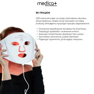 LED-маска для світлотерапії MEDICA+ LEDMask 8X UA