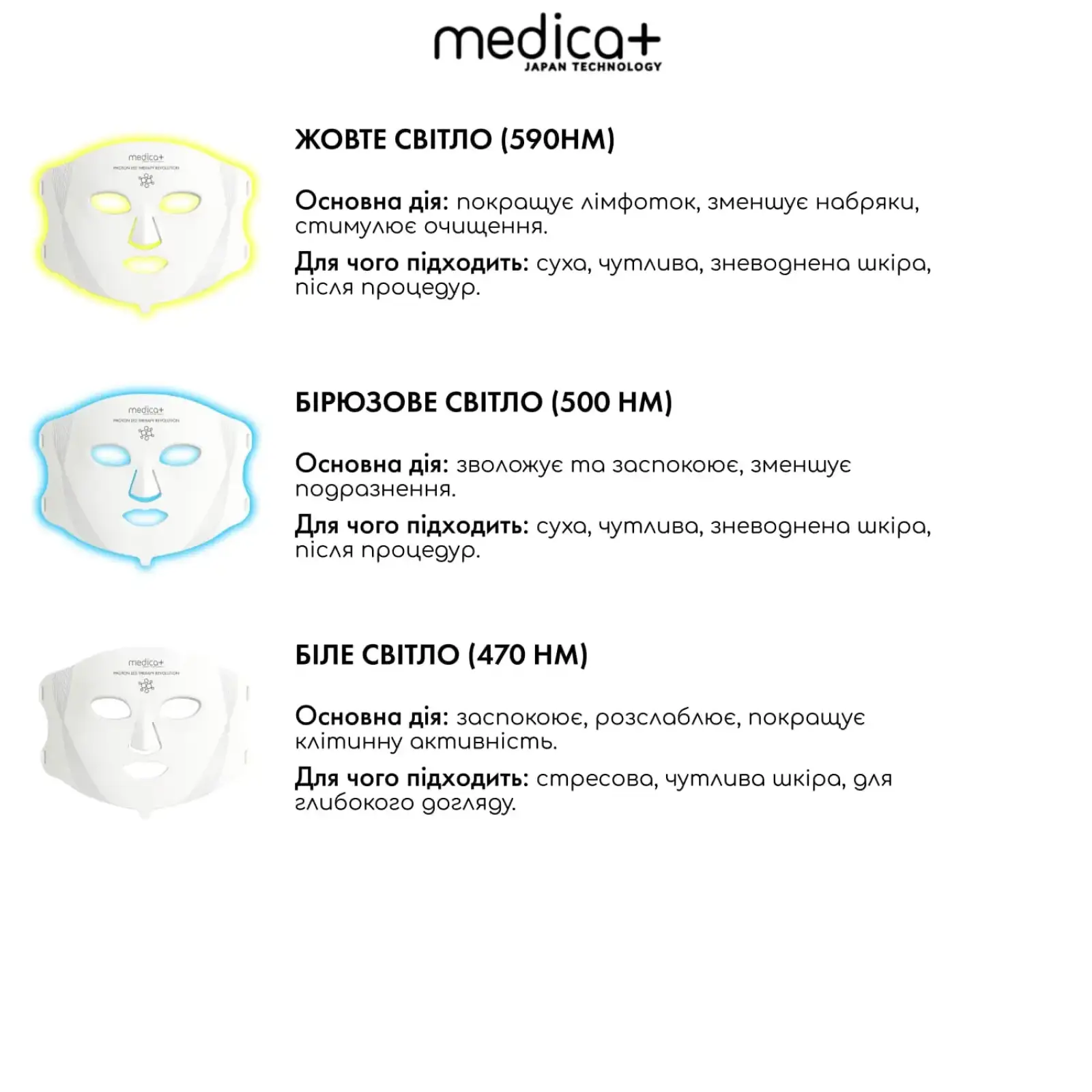 LED-маска для світлотерапії MEDICA+ LEDMask 8X UA