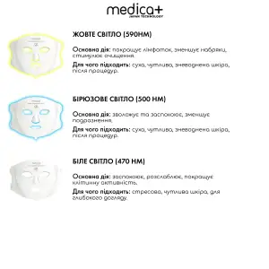 LED-маска для світлотерапії MEDICA+ LEDMask 8X UA
