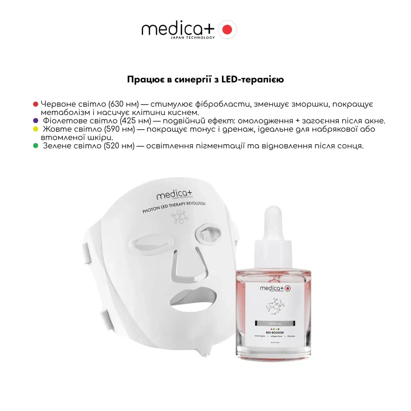 Бустер LEDerm Red MEDICA+, 30 мл UA