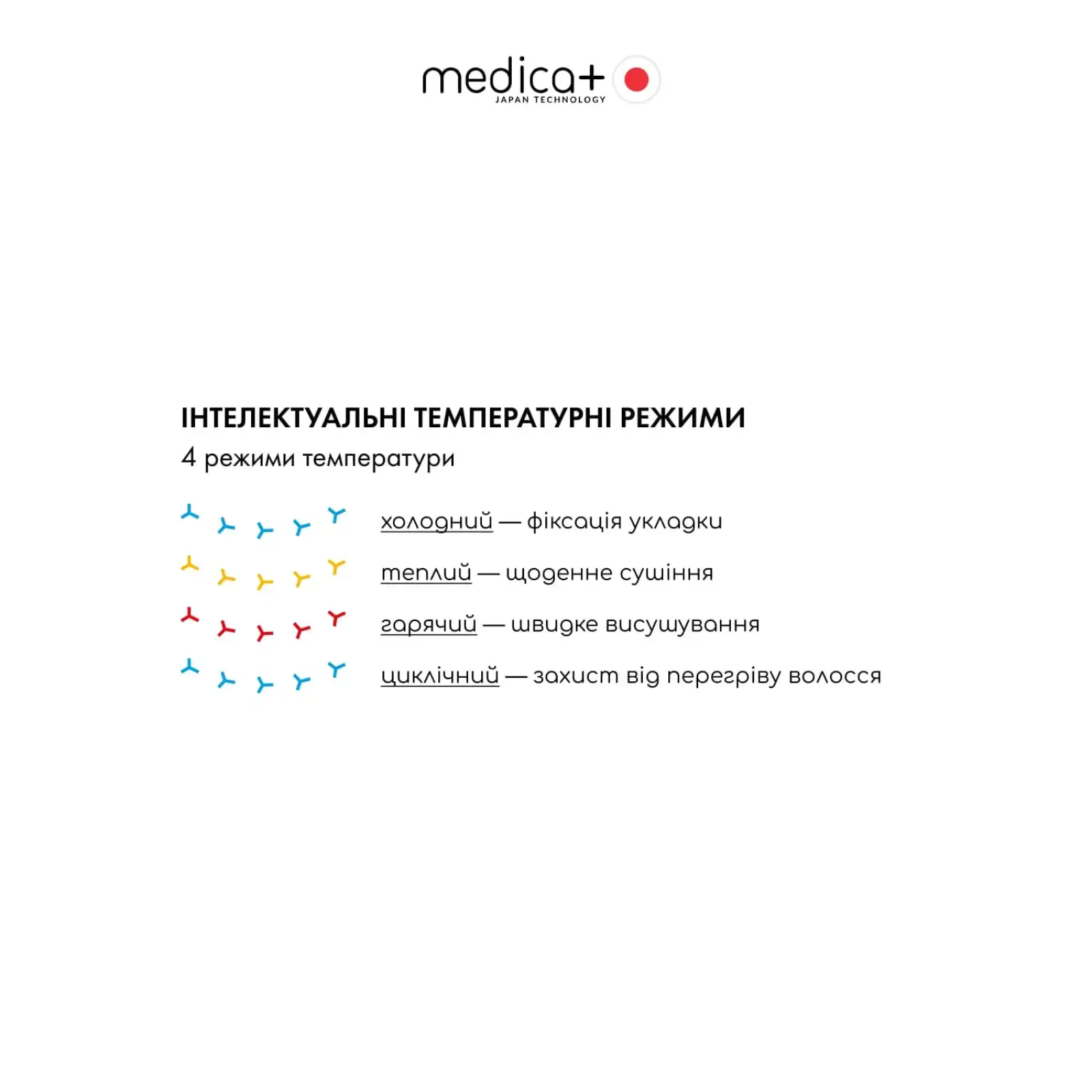 Фен для волос MEDICA+ AIR-ZEN 2.0 Silver UA