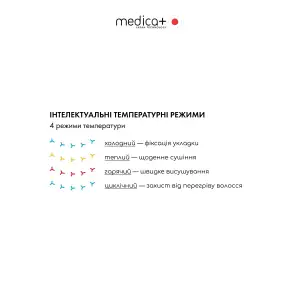 Фен для волос MEDICA+ AIR-ZEN 2.0 Silver UA