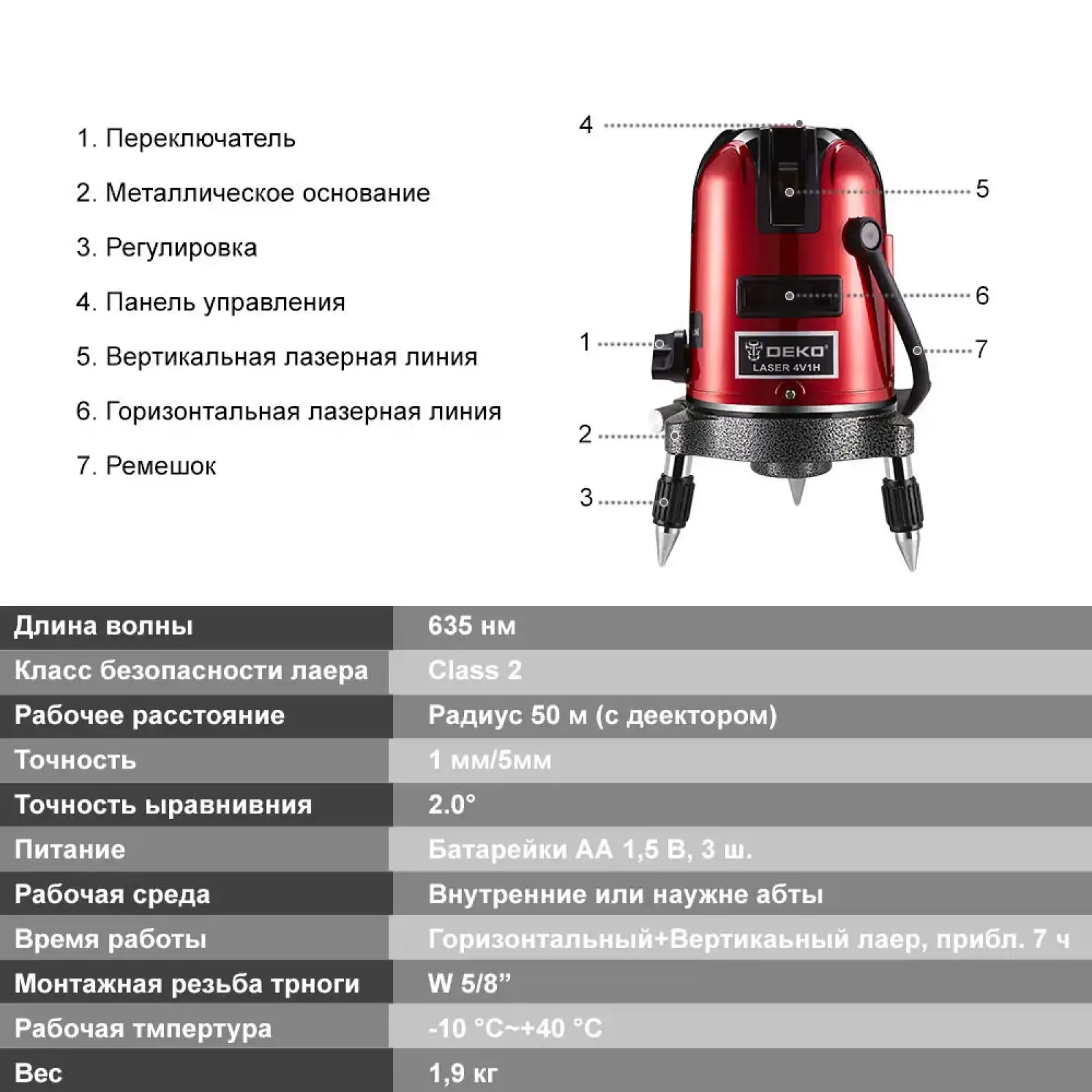 Лазерний рівень DEKO 12166 5 ліній UA