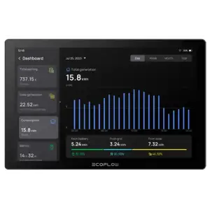 Система управління енергоспоживанням будинку EcoFlow Power Insight Monitor (EFPowerInsight-EU) UA