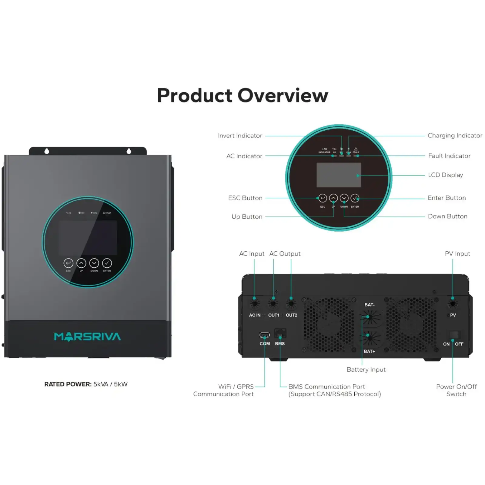 Інвертор Marsriva OFF-G 5.0 kW 230V RS232/RS485 CE PF1 VOL VM III 5,0 кВт TWIN-24 V, з Wi-Fi (MR-SPF5K-LP1-TL20E) UA