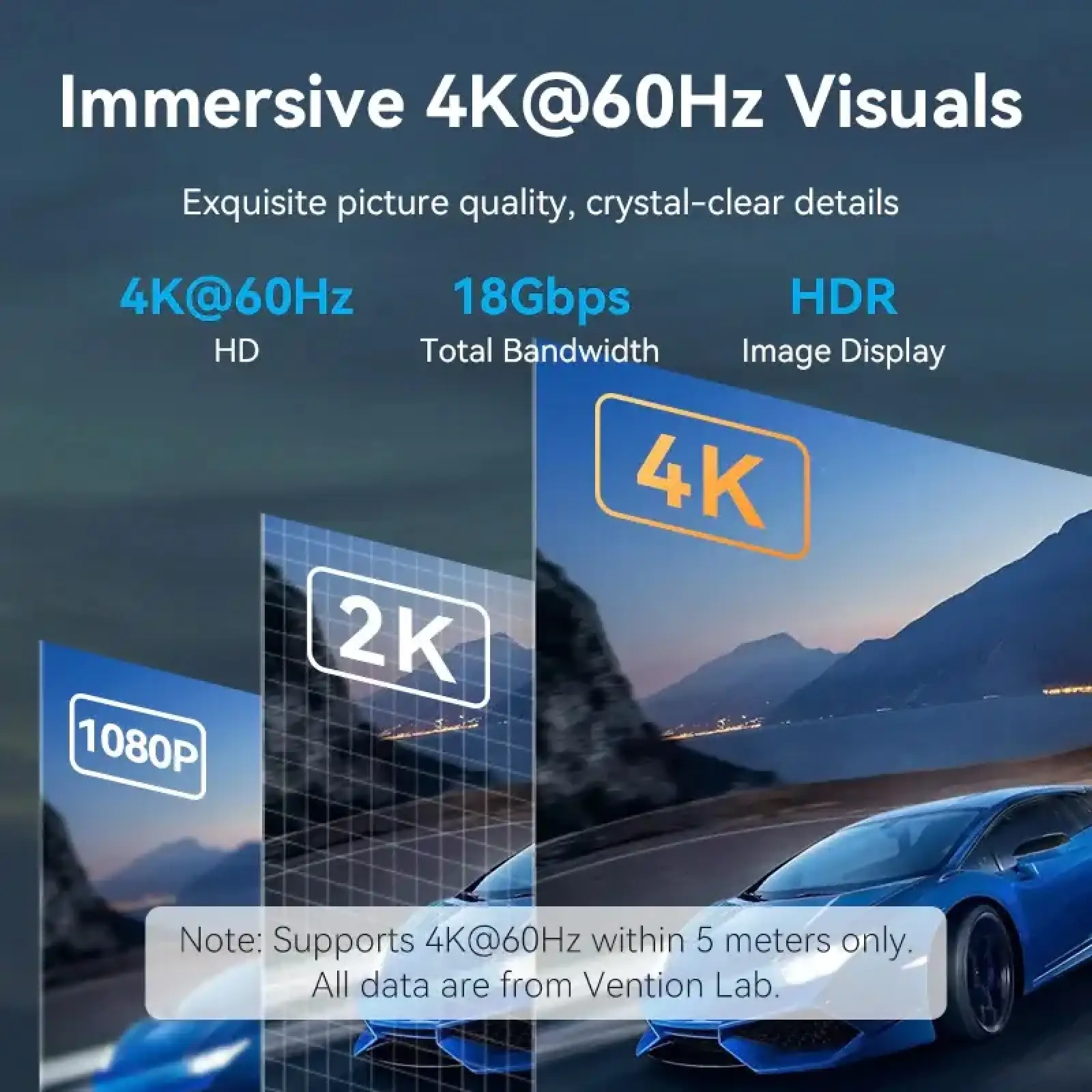 Кабель HDMI M - M, 12.0 м, V2.0 4K 30Гц обплетення Vention (ALLBM) UA