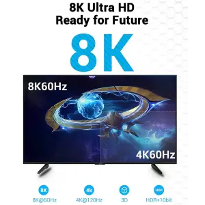 Кабель HDMI M - M, 5.0 м, V2.1, 8K 60Гц PVC Vention (AANBJ) UA