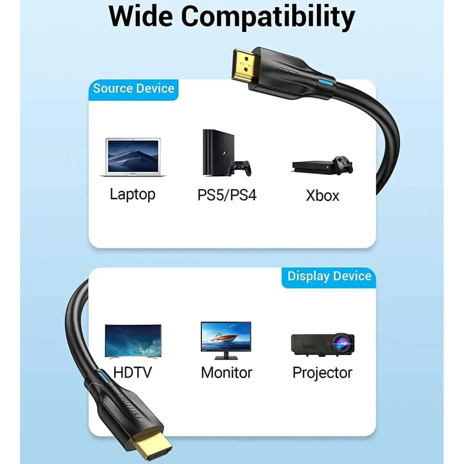 Кабель HDMI M - M, 5.0 м, V2.1, 8K 60Гц PVC Vention (AANBJ) UA