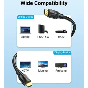 Кабель HDMI M - M, 5.0 м, V2.1, 8K 60Гц PVC Vention (AANBJ) UA