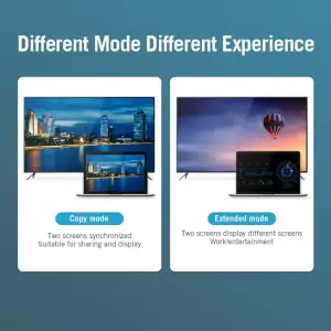 Кабель HDMI M - M, 15.0 м, V1.4, 4K 30Гц, PVC Vention (VAA-M02-B1500) UA
