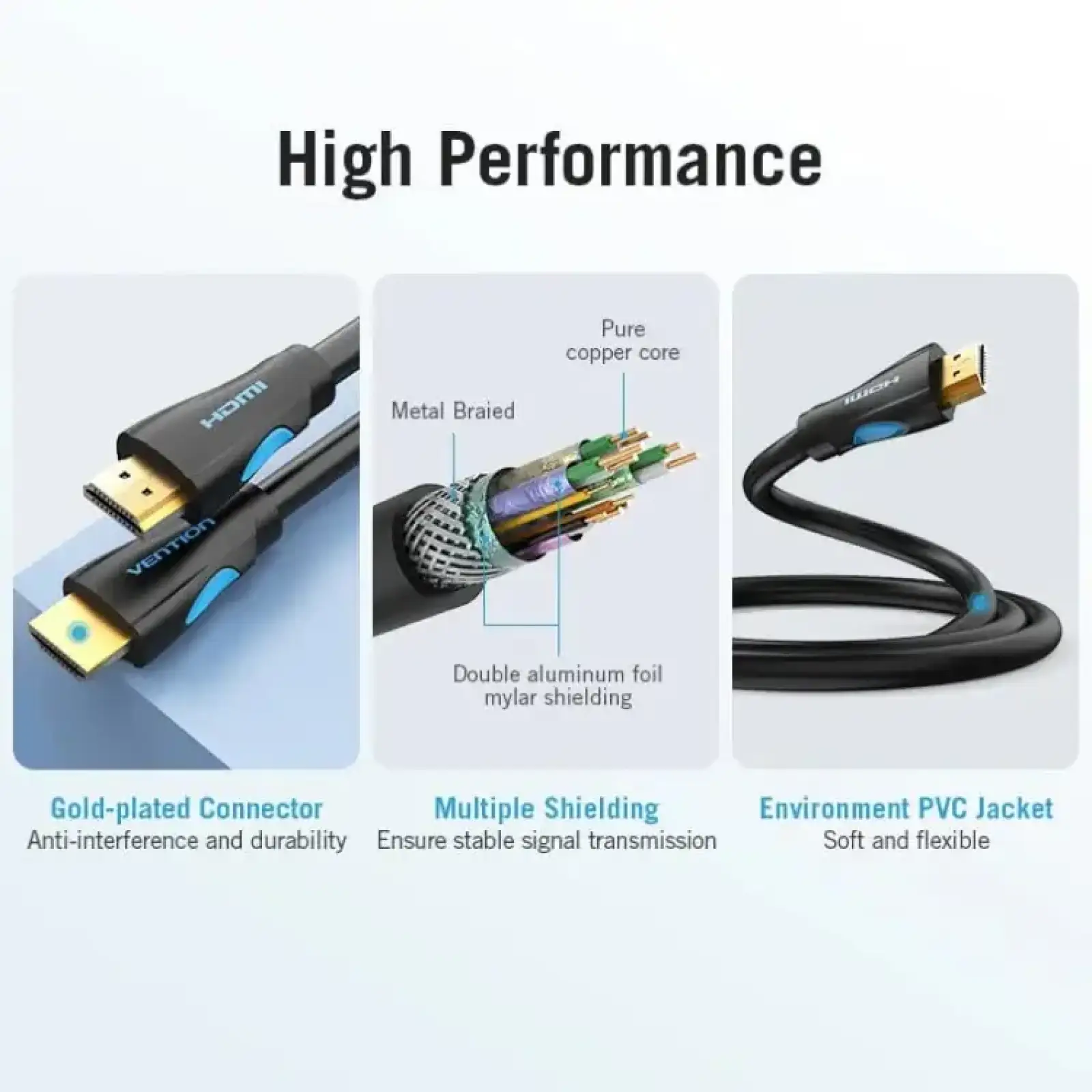 Кабель HDMI M - M, 15.0 м, V1.4, 4K 30Гц, PVC Vention (VAA-M02-B1500) UA