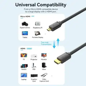 Кабель HDMI M - Micro M, 1.5 м, V2.0 4K 60Гц 18Gbps HDR Dolby Vention (AGIBG) UA