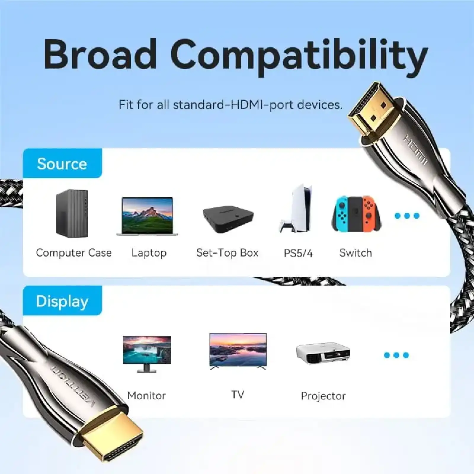 Кабель HDMI M - M, 12.0 м, V2.0, 4K 60Гц, обплетення, Zinc Alloy Type чорний Vention (ALMBM) UA