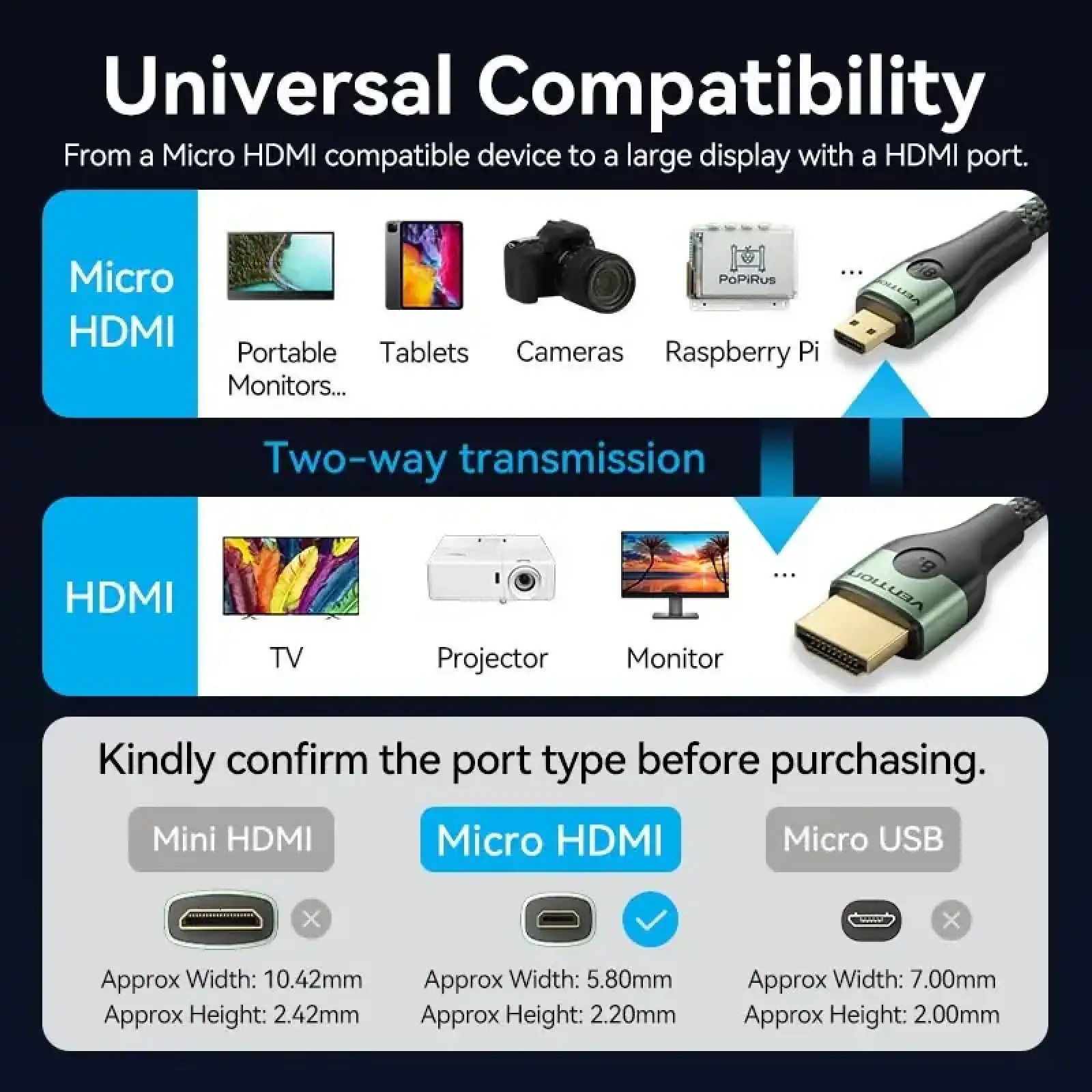 Кабель HDMI M - Micro HDMI M, 1.0 м, V2.0 8K 60Гц Aluminum Alloy Type, Green Vention (AGKGF) UA