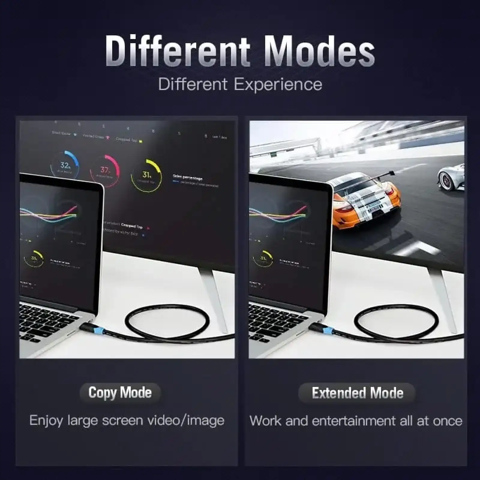 Кабель HDMI M - M, 0.75м, V2.0, 4K 60Гц PVC Vention (AACBE) UA