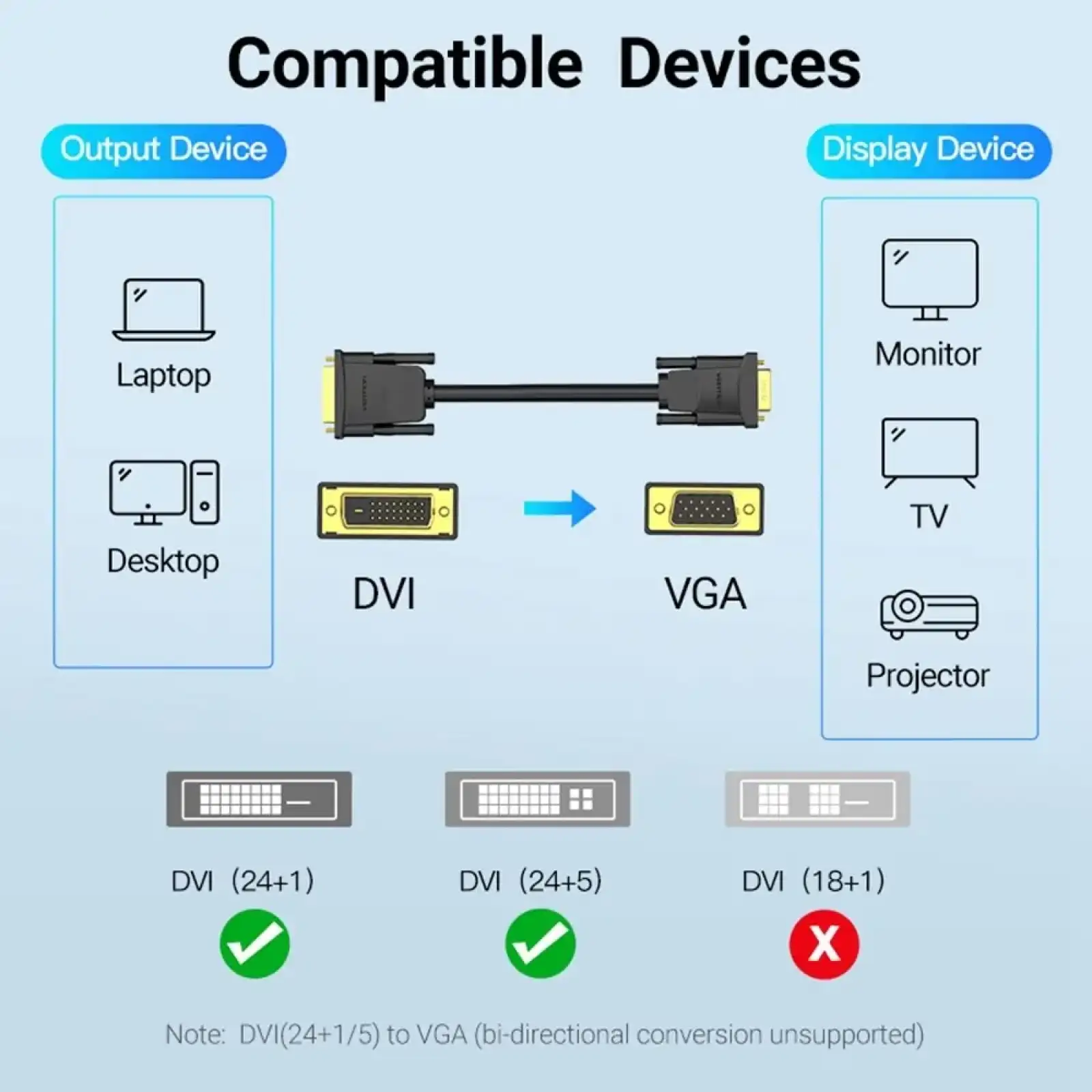 Кабель DVI M (24+1) - VGA M, 1.5 м, чорний Vention (EABBG) UA