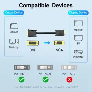 Кабель DVI M (24+1) - VGA M, 1.5 м, чорний Vention (EABBG) UA