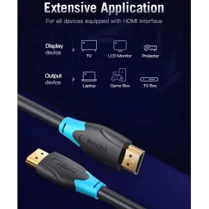 Кабель HDMI M - M, 20.0 м, V2.0, 4K 30Гц, PVC Vention (AACBQ) UA