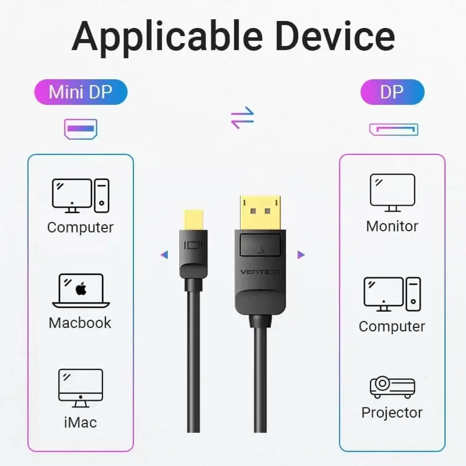 Кабель Mini DisplayPort - DisplayPort M/M 2.0м, 4K 60Hz двонаправлений, чорний, Vention (HAABH) UA