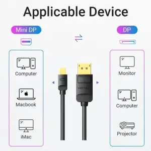 Кабель Mini DisplayPort - DisplayPort M/M 2.0м, 4K 60Hz двонаправлений, чорний, Vention (HAABH) UA