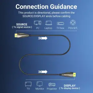 Кабель HDMI M - M, 60.0 м, V2.0, Optical 4K 60Гц zinc alloy black Vention (ALABAE) UA
