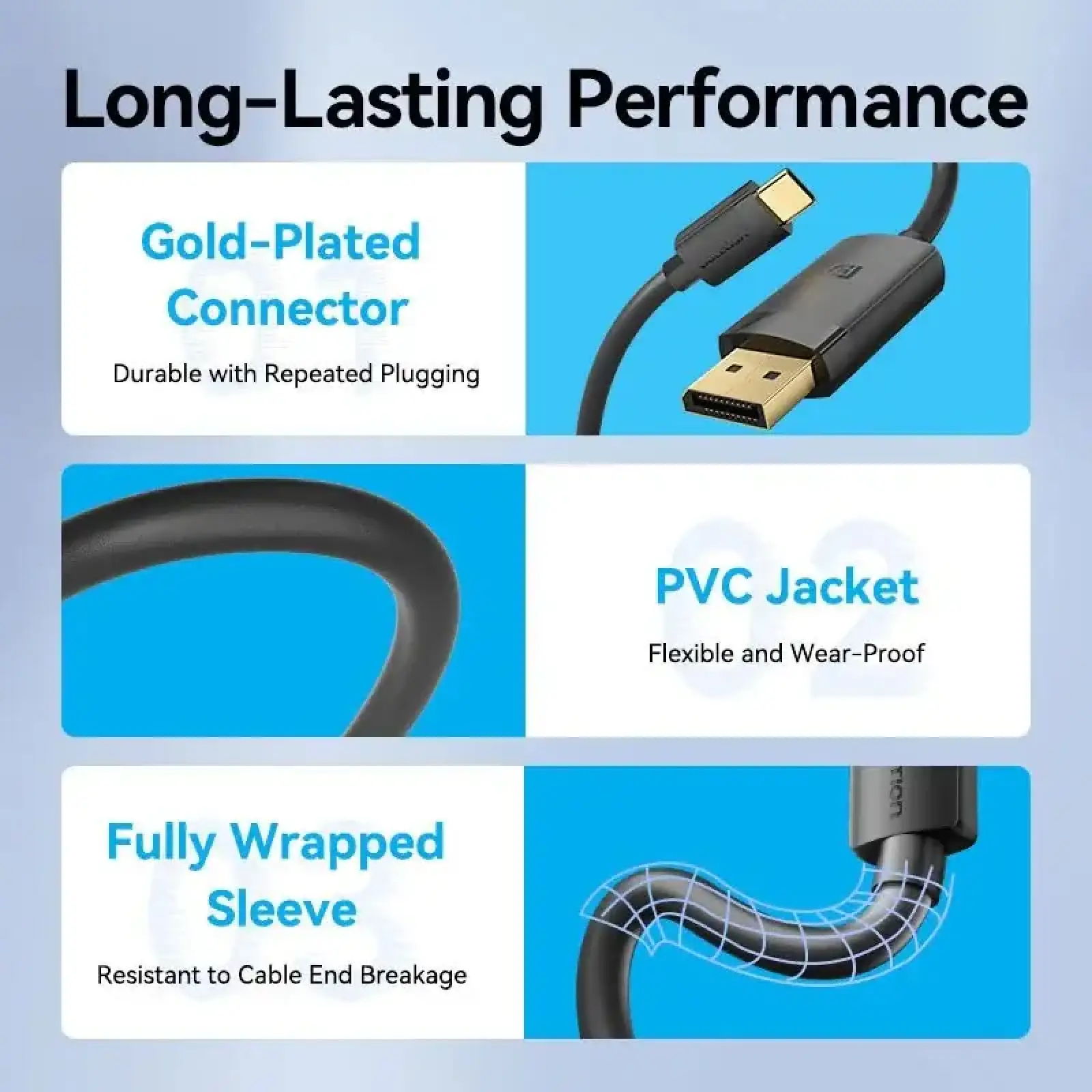 Кабель USB 3.1 Type-C M - DisplayPort M, 2.0м, v.1.2, 4K60Hz, Aluminum Alloy чорний Vention (CRJBH) UA