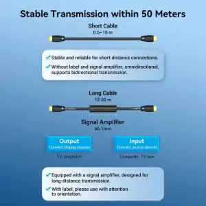 Кабель HDMI M - M, 2.0 м, V1.4, Engineering 4K 30Гц PVC Black Vention (AAMBH) UA