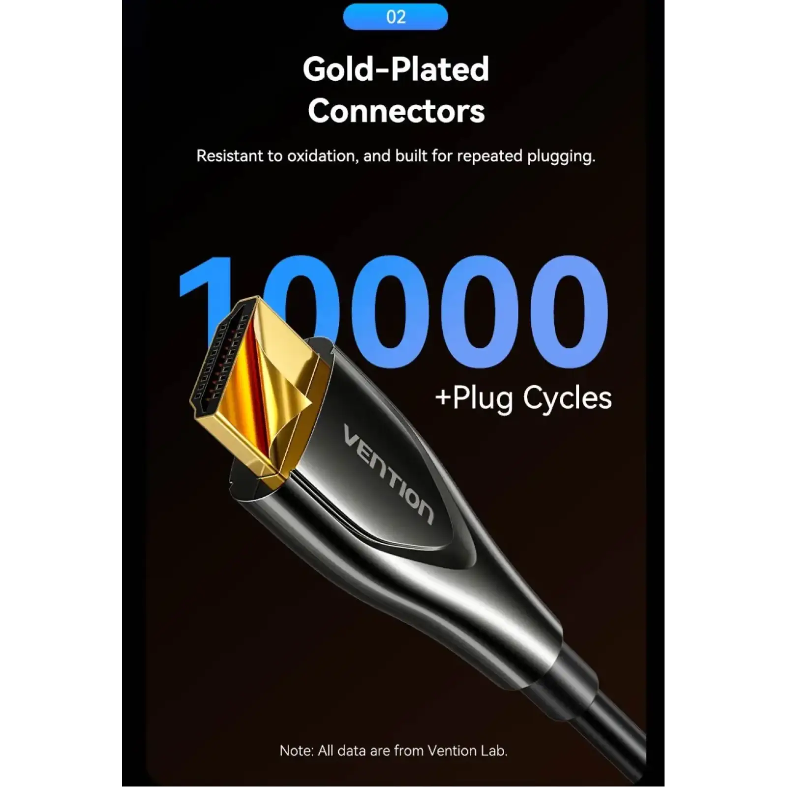 Кабель HDMI M - M, 80.0м, V2.0, Optical 4K 60Гц Black Zinc Alloy Vention (ALSBAF) UA