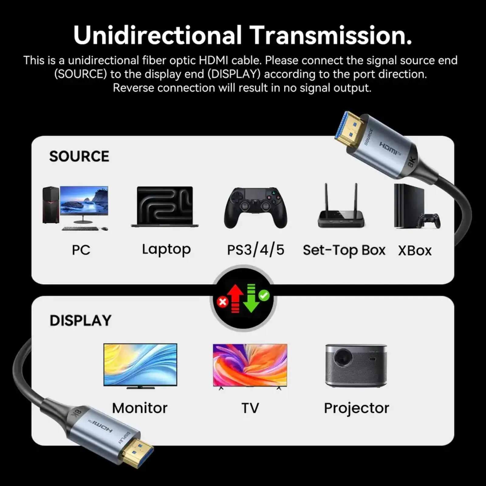 Кабель HDMI M - M, 40.0м, V2.1, Optical 8K 60Гц 48Gbps Aluminum Alloy, сірий Vention (ALTHV) UA