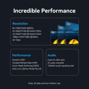 Кабель DisplayPort M - HDMI M V1.4, 1.8м, 8K 60hz,Dynamic HDR, нейлонове обплетення, чорний, Vention (HFPBAC) UA
