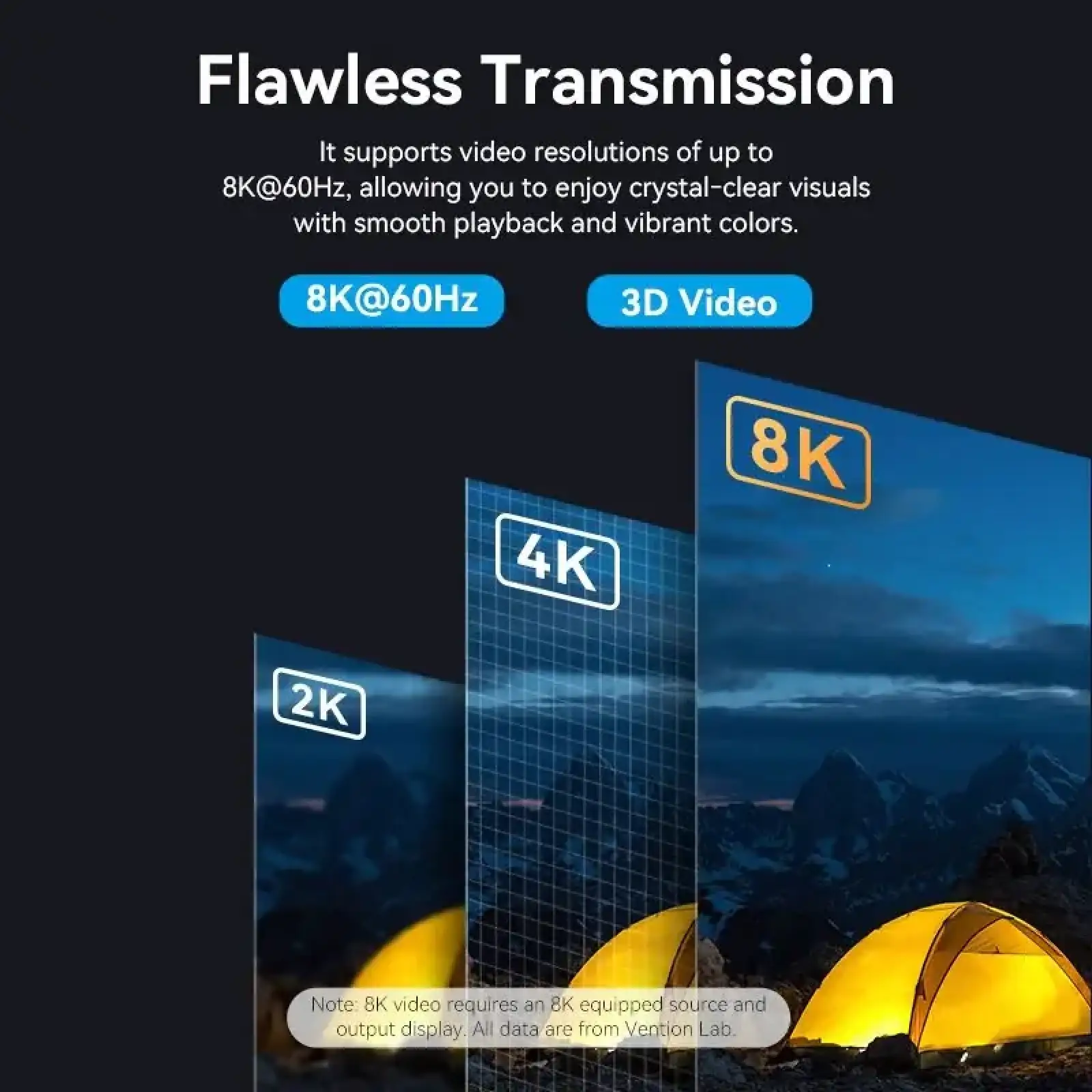 Кабель DisplayPort M - HDMI M V1.4, 1.8м, 8K 60hz,Dynamic HDR, нейлонове обплетення, чорний, Vention (HFPBAC) UA