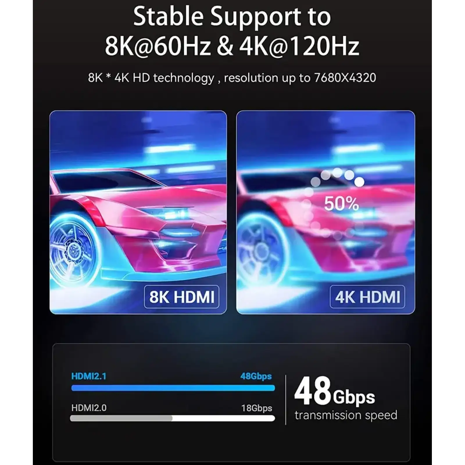 Кабель HDMI M - M, 1.0 м, V2.1, Engineering 8K 60Гц 48Gbps PVC Black Vention (AANBF) UA