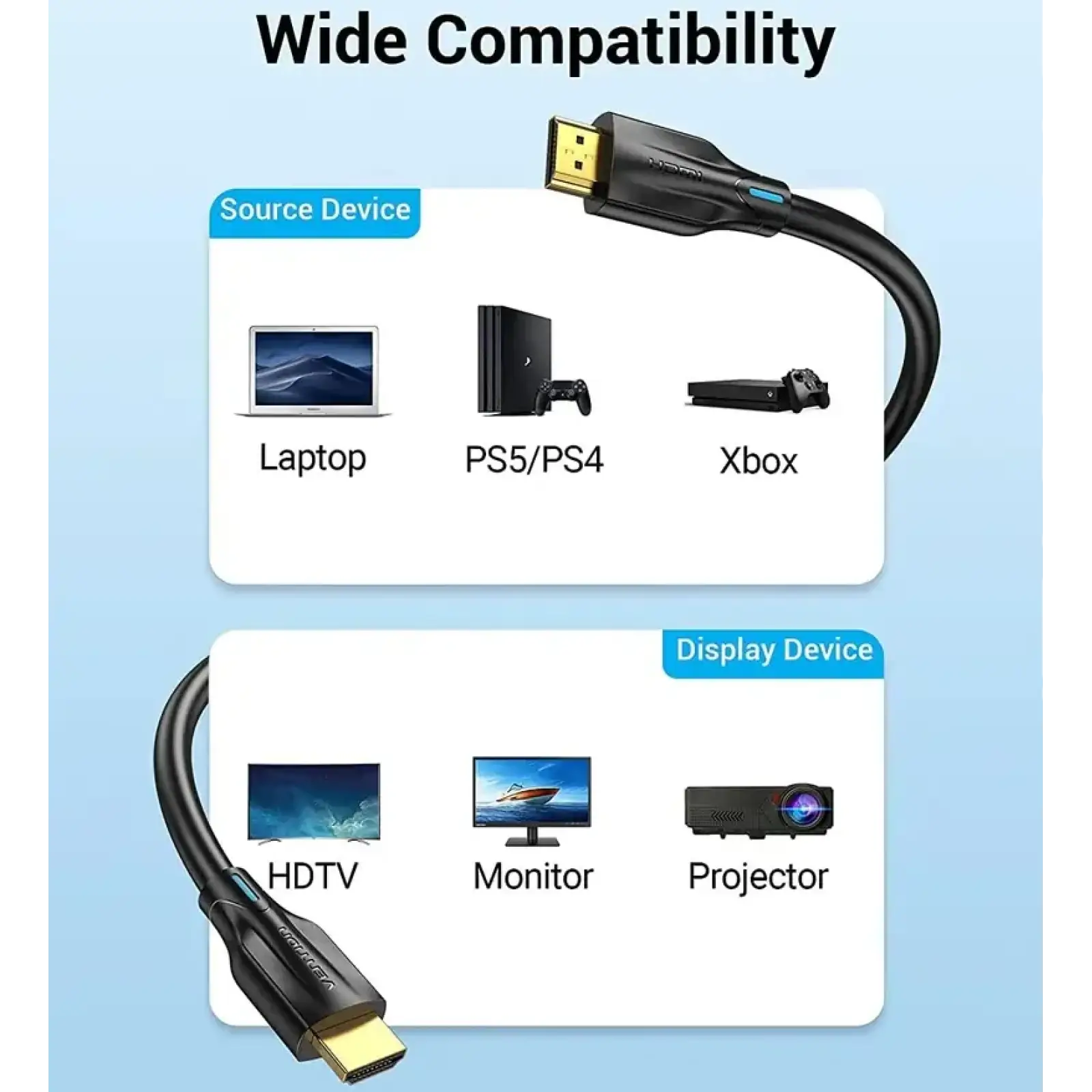 Кабель HDMI M - M, 1.0 м, V2.1, Engineering 8K 60Гц 48Gbps PVC Black Vention (AANBF) UA