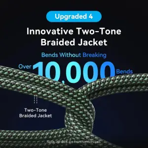 Кабель HDMI M - Micro HDMI M, 2.1 м, V2.0 8K 60Гц Aluminum Alloy Type Green Vention (AGKGH) UA