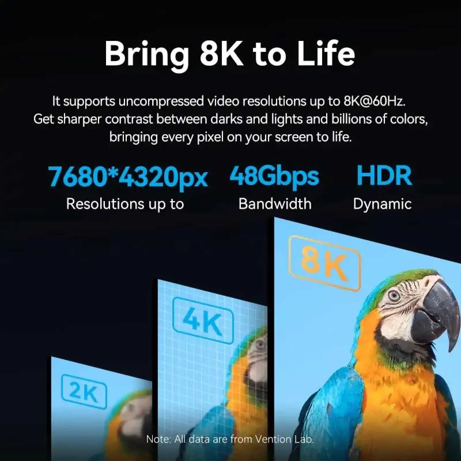 Кабель HDMI M - Micro HDMI M, 2.1 м, V2.0 8K 60Гц Aluminum Alloy Type Green Vention (AGKGH) UA