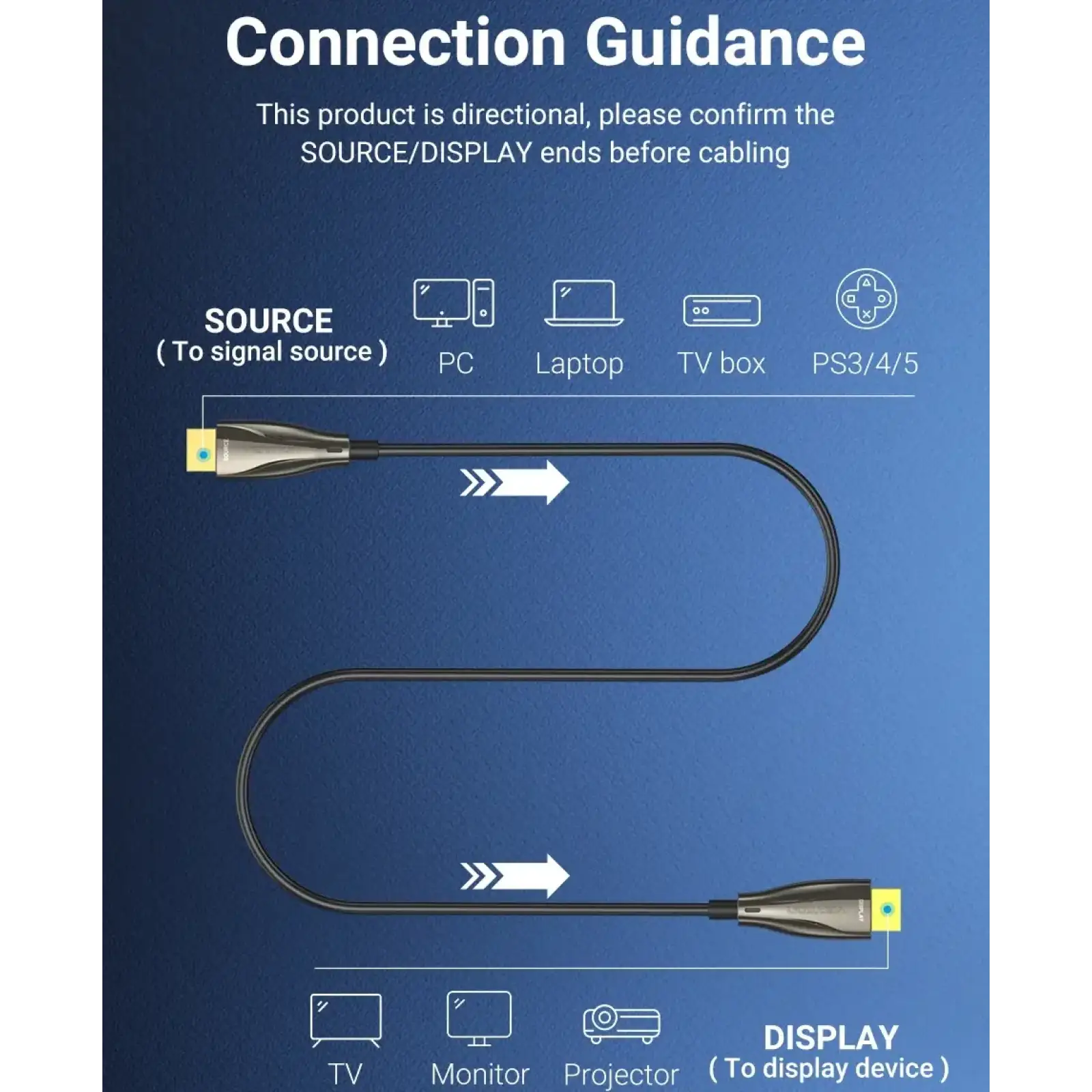 Кабель HDMI M - M, 50.0 м, V2.0, Optical 4K 60Гц 18Gbps Dolby 7.1 PVC Black Zinc Alloy Vention (ALABX) UA