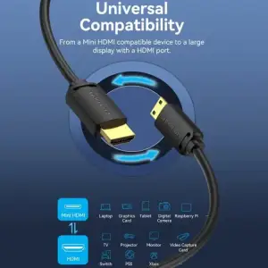 Кабель HDMI M - Mini M, 2.0 м, V2.0 4K 60Гц 18Gbps HDR Dolby Vention (AGHBH) UA