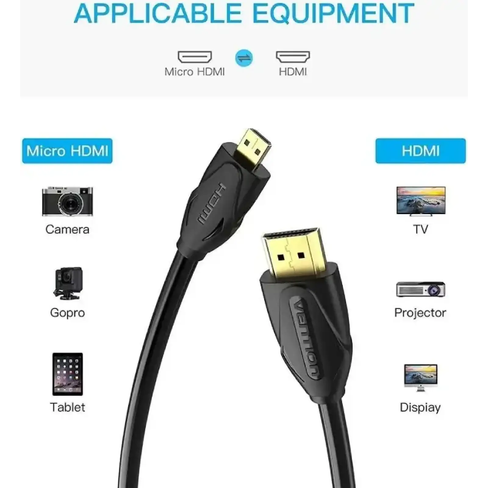 Кабель HDMI M - Micro M, 2.0 м, V2.0 4K 60Гц 18Gbps HDR Dolby, PVC Vention (VAA-D03-B200) UA