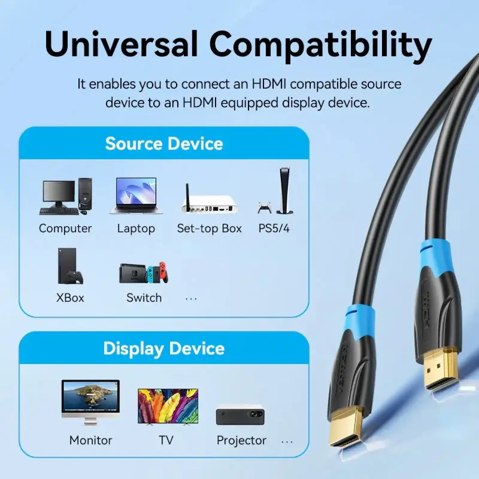 Кабель HDMI M - M, 1.5м, V2.0, 4K 60Гц PVC Vention (AACBG) UA