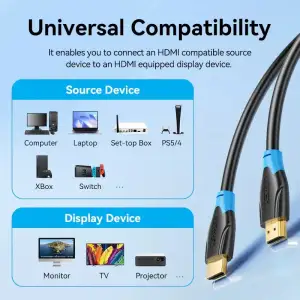 Кабель HDMI M - M, 1.5м, V2.0, 4K 60Гц PVC Vention (AACBG) UA
