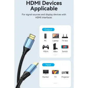 Кабель HDMI M - M, 5.0 м, V2.0, 4K 60Гц, Aluminum Alloy Blue Vention (ALHSJ) UA