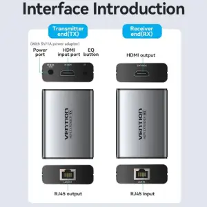 Подовжувач HDMI по кабелю UTP до 60м з БЖ, (RX/TX) V1.4 1080p 60Hz 3D DD7.1 Vention (AKGH0-EU) UA
