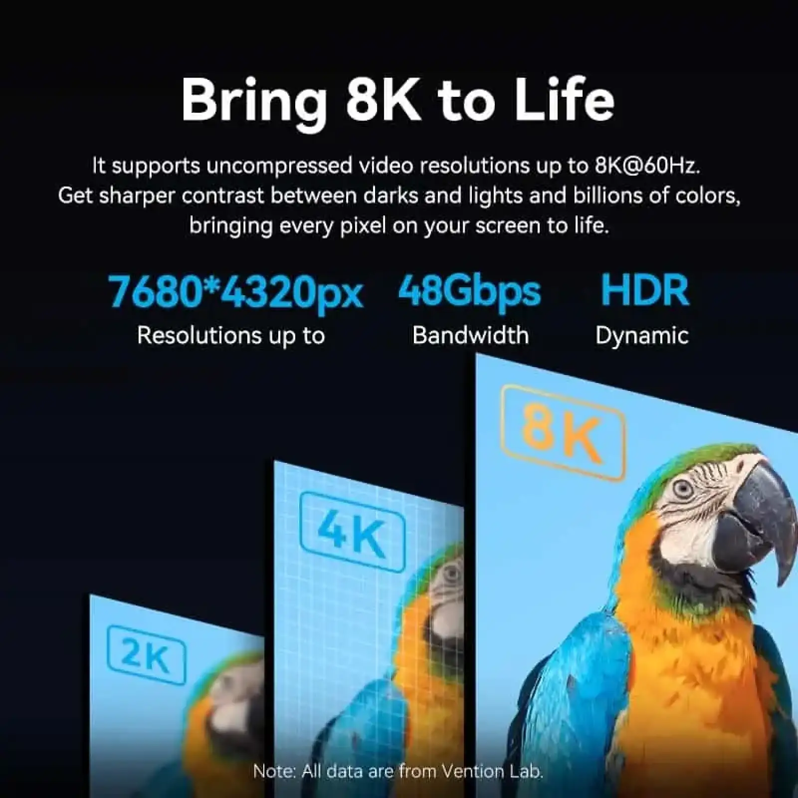 Кабель HDMI M - Mini M 2.0 м, V2.1 8K 60Гц Aluminum Alloy Type, Green Vention (AGJGH) UA