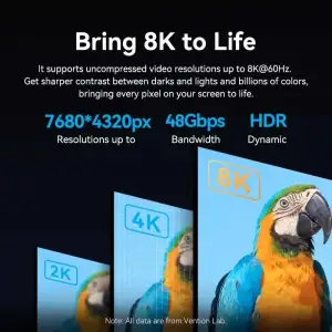 Кабель HDMI M - Mini M 2.0 м, V2.1 8K 60Гц Aluminum Alloy Type, Green Vention (AGJGH) UA