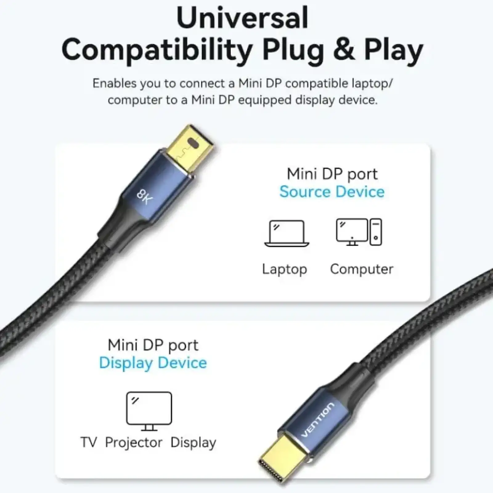 Кабель DisplayPort mini M - mini M 2.0м, V1.4, 8K 60Гц 32.4Gbps Blue Aluminum Alloy, Vention (HCGLH) UA