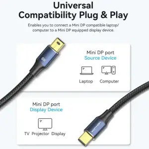 Кабель DisplayPort mini M - mini M 2.0м, V1.4, 8K 60Гц 32.4Gbps Blue Aluminum Alloy, Vention (HCGLH) UA